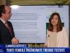 Eliminarea Hepatitei C: 70% dintre români nu s-au testat niciodată pentru hepatita C